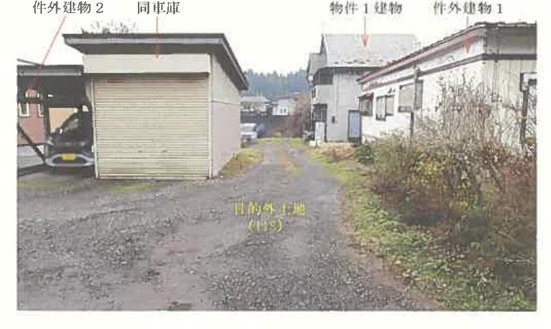 Odate