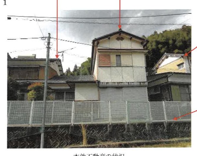 Tosa, Tosa-gun